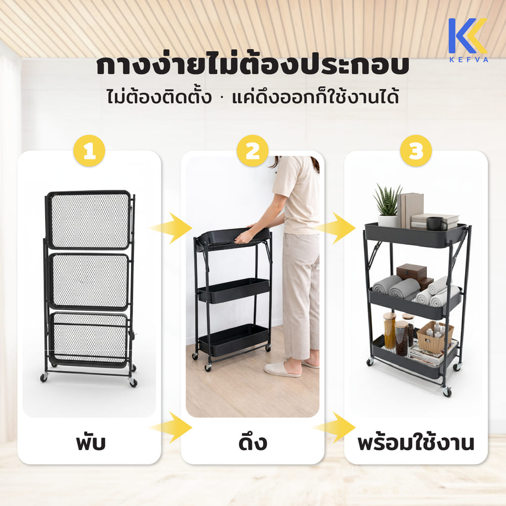 ชั้นรถเข็นอเนกประสงค์ KEFVA 3 ชั้น แบบพับได้ พร้อมล้อเลื่อน ขนาด 45X29X77 ซม. สีขาว